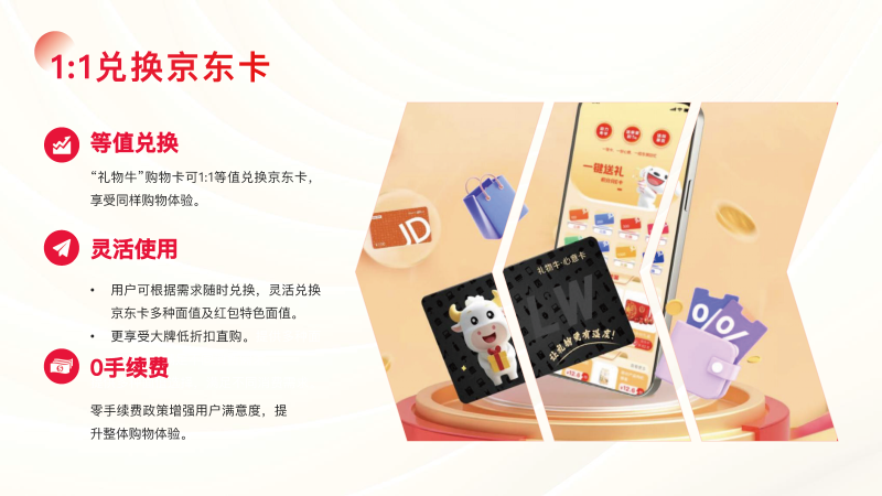 2025年礼物牛卡介绍_页面_04.png
