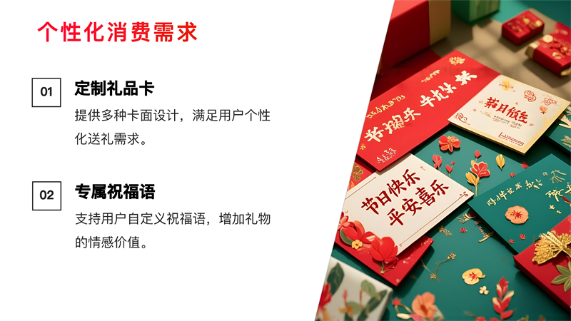 2025年礼物牛卡介绍_页面_11.png