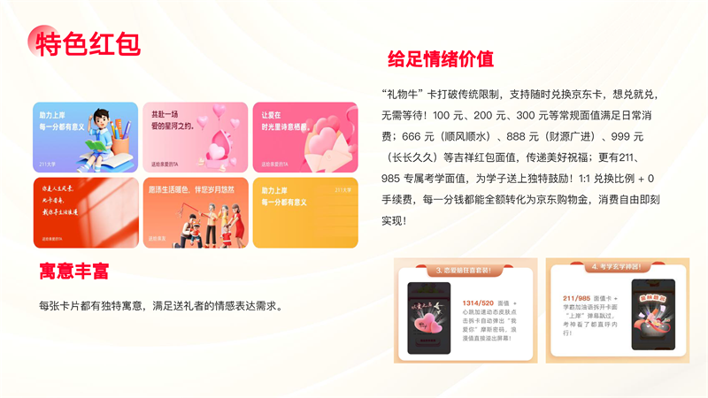 2025年礼物牛卡介绍_页面_08.png