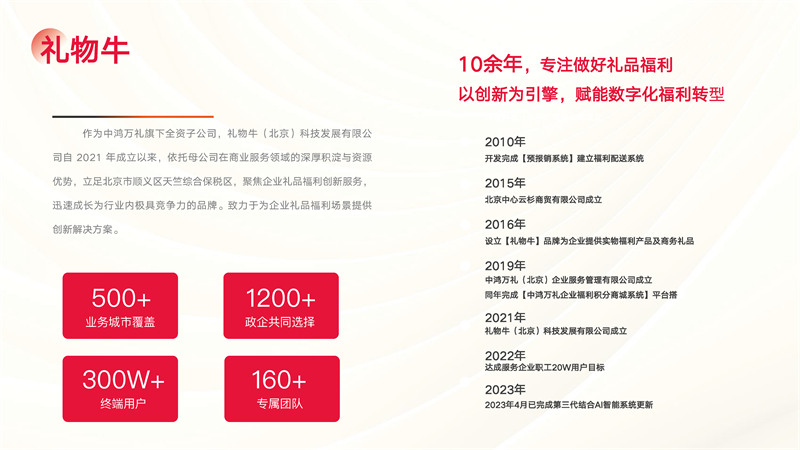 2025年礼物牛卡介绍_页面_20.png